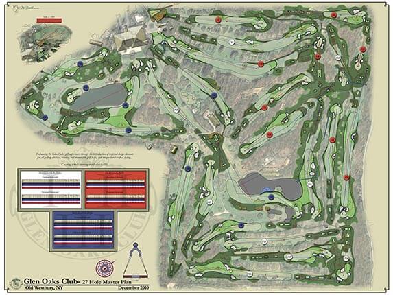 27 Hole Renovation